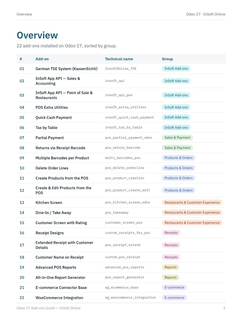 Odoo 17 و 18 — دليل الإضافات والميزات